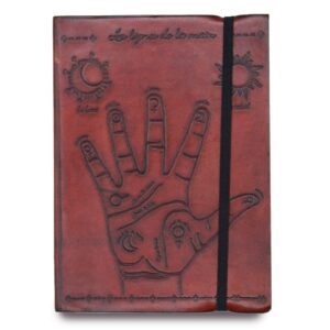 Jurnal Mic cu Bandă Elastică - Citire din Palmă