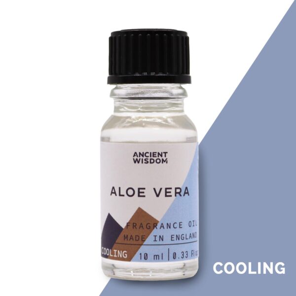 bG9jYWw6Ly9tZWRpYS8xUy84RC82MFIzMEMxRzZSVDM4RDFTLzViOTgxZDUyLmpwZWc Ulei Parfumat - Aloe Vera 10ml