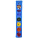 Banner Chakra - Cer Albastru 183x35cm