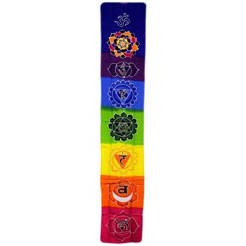 bG9jYWw6Ly9tZWRpYS9IUS82RC82MFIzMEMxRzZDVjM2REhRL2VmYzgwMzRkLmpwZWc Banner Chakra – Curcubeu 183x35 cm