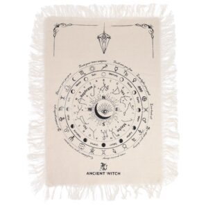 Ochiul Atotvăzător – Pânză de Divinație pentru Pendul – Natural și Negru