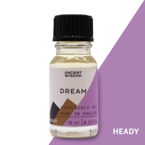 10ml Ulei Parfumat - Vis